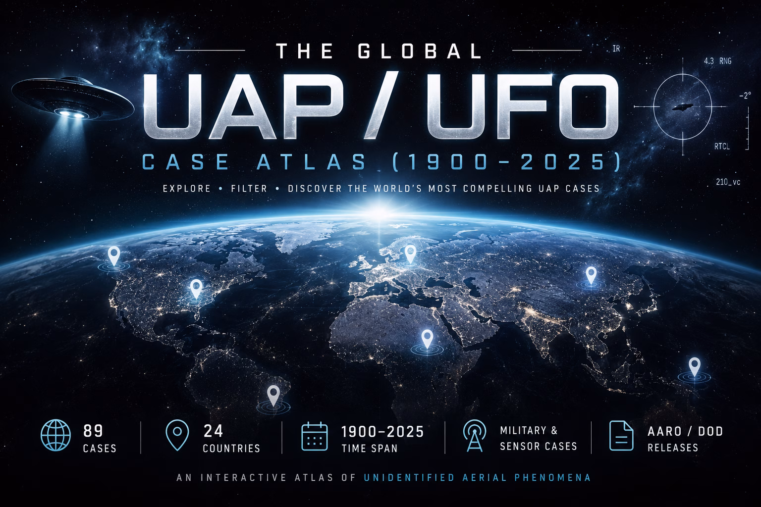 Cinematic global UAP UFO case atlas showing Earth from space with glowing map pins, radar overlays, and a UFO spacecraft
